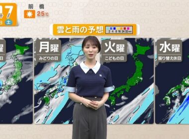 【画像】今日の今井春花さん　5.2