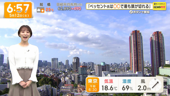 【画像】今日の今井春花さん　5.12