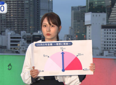 【画像】今日の三山賀子さん　5.26