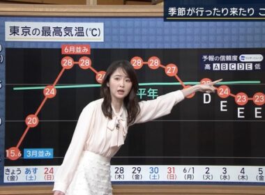 【画像】昨夜の細川栞さん 　5.22