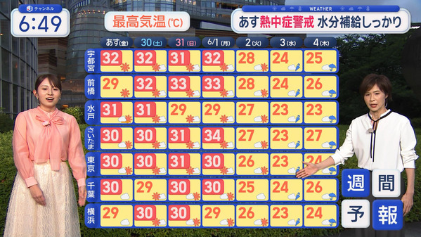 1 (19)