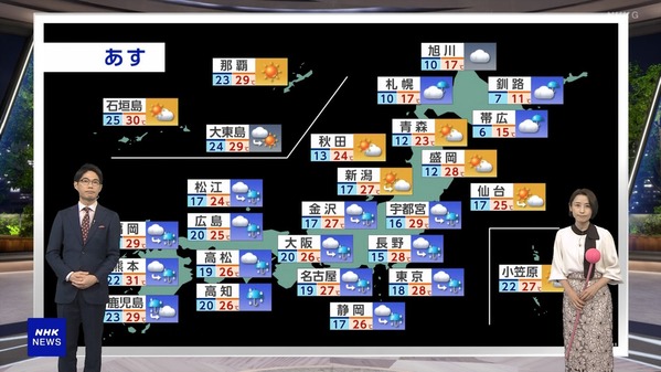 【画像】今日の近藤奈央さん　5.19