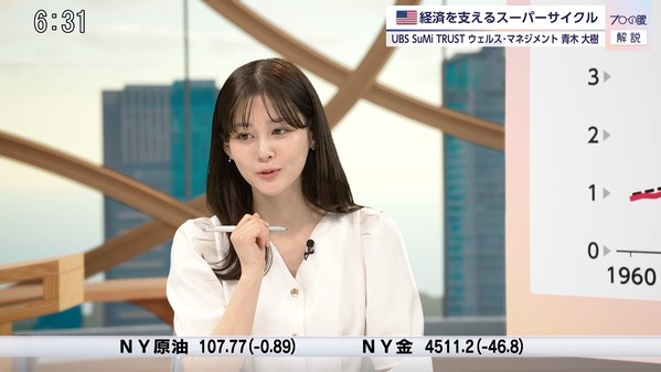 【画像】今日の中原みなみさん　5.20