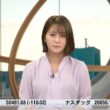 【画像】今日の藤井由依さん　5.27