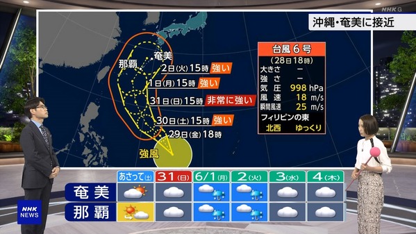 【画像】今日の近藤奈央さん　5.28