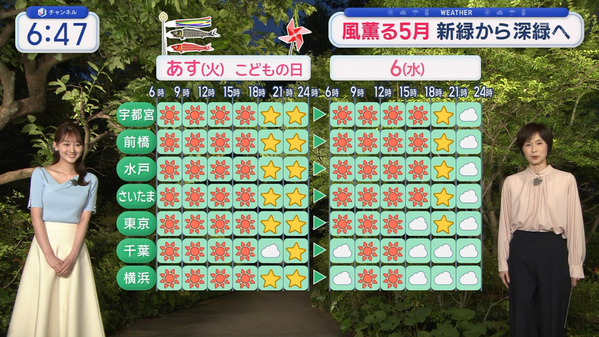 1 (39)
