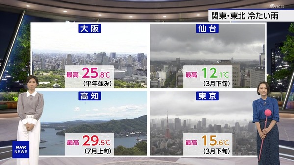 【画像】今日の近藤奈央さん　5.22