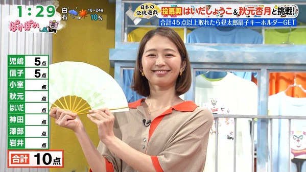 【画像】今日の小室瑛莉子さん　5.22