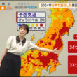 【画像】今日の今井春花さん　5.19