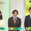 【画像】今日の後呂有紗さん　5.20