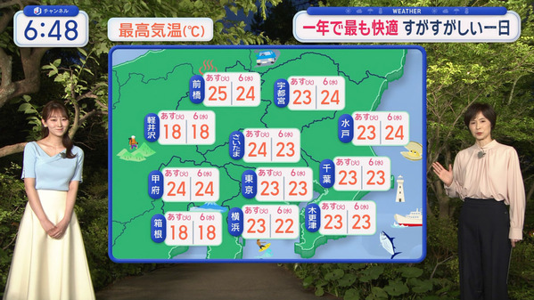 1 (41)