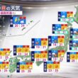 【画像】今日の近藤奈央さん　5.8