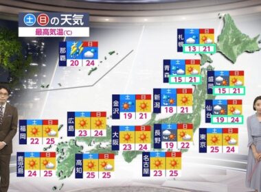 【画像】今日の近藤奈央さん　5.8