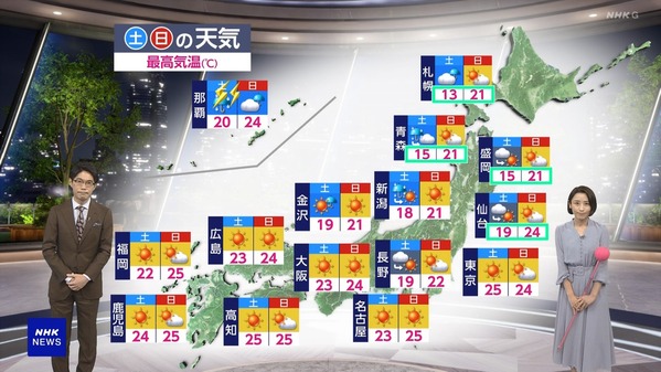 【画像】今日の近藤奈央さん　5.8