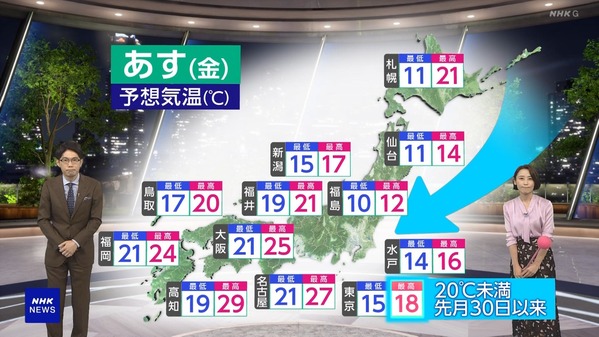 【画像】今日の近藤奈央さん　5.21