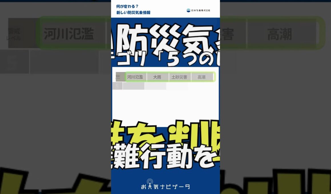 【②市村紗弥香が優しく解説！】何が変わる？5月29日から激変する気象庁の新防災情報変更点 #市村紗弥香 #お天気ナビゲータ #新たな防災気象情報 #防災 #気象予報士