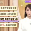 【今日のニュース6月3日】「台風6号 各地で災害級大雨」「米 対日追加関税12.5%を検討」「補正予算案決定 衆院で審議入り」「消費減税１％ 半年で可能」 BS11