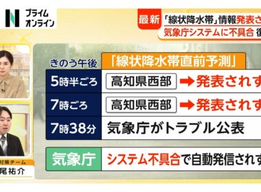 【解説】台風6号「線状降水帯」直前予測と発生情報でシステム不具合発覚 初の「危険警報」発表に困惑する住民も（2026年06月03日）