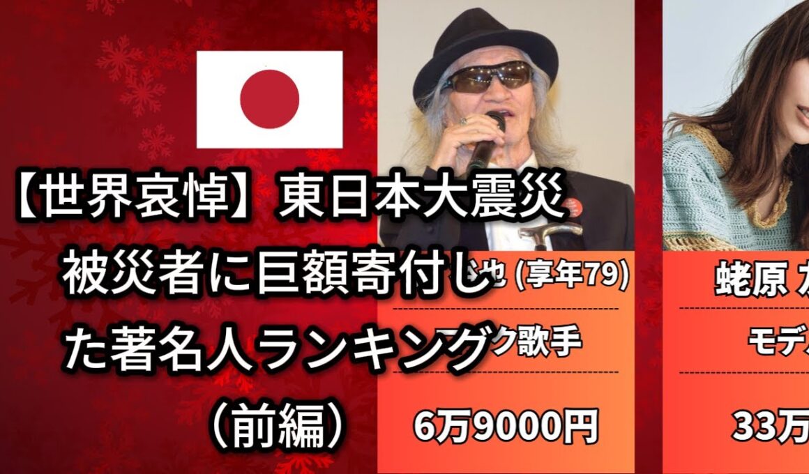 地震被害の支援に“十億円以上”を寄付した著名人たち（井岡一翔・堀江貴文）