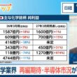 逆風の化学業界　再編期待・半導体市況が追い風に【日経モープラFT】