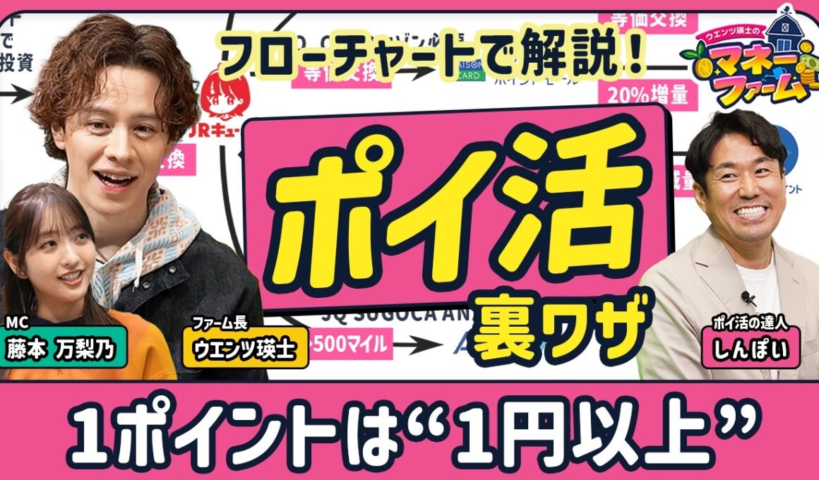 【ポイントでベンツ購入も夢じゃない！】ウエンツと学ぶ最強「ポイ活」術／JRキューポの裏ワザ／航空系モバイルでマイルゲット／円安に勝つ！最強旅行系ポイント／損しない！楽天ポイント活用術