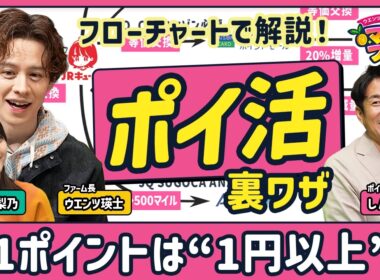 【ポイントでベンツ購入も夢じゃない！】ウエンツと学ぶ最強「ポイ活」術／JRキューポの裏ワザ／航空系モバイルでマイルゲット／円安に勝つ！最強旅行系ポイント／損しない！楽天ポイント活用術