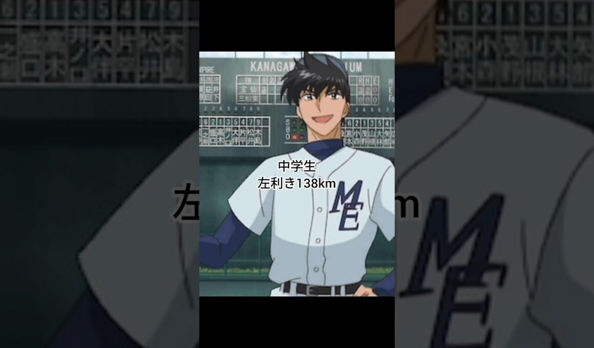 本田　五郎（茂野）マイナーリーグまでの五郎の球速まとめ #ダルビッシュ有 #メジャー