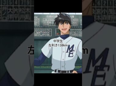 本田　五郎（茂野）マイナーリーグまでの五郎の球速まとめ #ダルビッシュ有 #メジャー