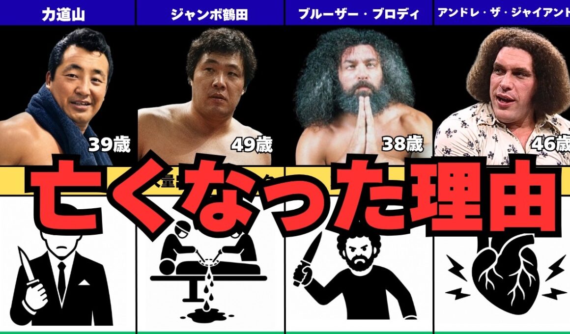 プロレスラーが亡くなった年齢とその理由