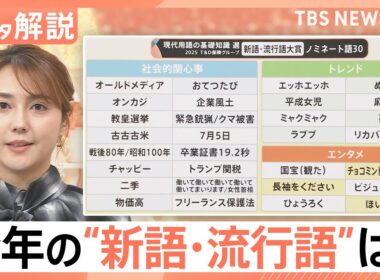 【新語・流行語大賞】「古古古米」「チャッピー」「卒業証書19.2秒」など30候補 あなたが気になる言葉は？【Nスタ解説】｜TBS NEWS DIG