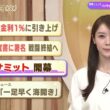 【今日のニュース6月16日】「日銀 政策金利1%に引き上げ」「米イラン覚書に署名 戦闘終結へ」「G7サミット開幕」「昭和あの日のニュース 62年前『一足早く海開き』」 BS11