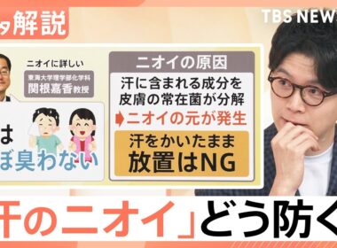 8割以上が気になる「他人のニオイ」…生乾きに、汗、靴、梅雨時期のニオイ対策【Nスタ解説】｜TBS NEWS DIG