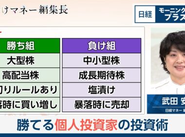 勝てる個人投資家の投資術【日経モープラFT】