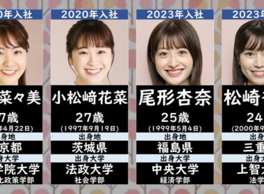 【メ～テレ】名古屋テレビ現役女子アナウンサー一覧