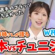 【小林李衣奈】サッカーガチ勢の李衣奈さんが語るワールドカップ第2戦日本VSチュニジア戦感想【ウェザーニュース切り抜き】