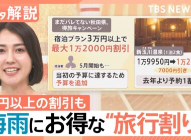 梅雨の閑散期の今…お得に泊まれる“旅行割り”、降水確率連動クーポンなど“雨の日限定”の割引サービス【Nスタ解説】｜TBS NEWS DIG