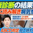 「健康診断」結果の見方／A判定でも突然死／3大原則を押さえよ／ピラミッドのように考える／レベルとスピードに分類／改善できるのはスピードだけ／組み合わせて見る／血圧、糖尿病、肝機能、腎機能【健康新常識】