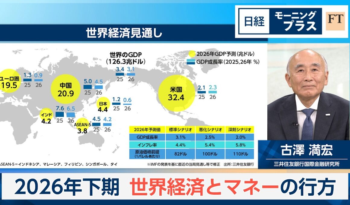 2026年下期　世界経済とマネーの行方【日経モープラFT】