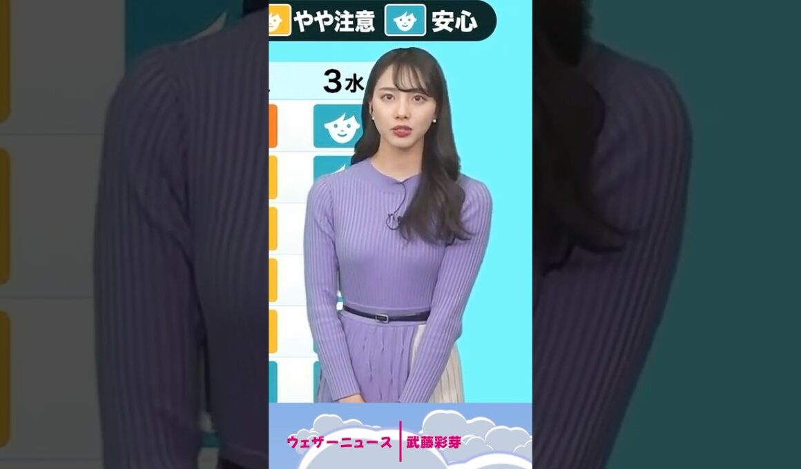 頭痛をやわらげてくれるお天気お姉さん #武藤彩芽 #ウェザーニュース