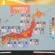 【画像】昨夜の田中美都さん 6.13
