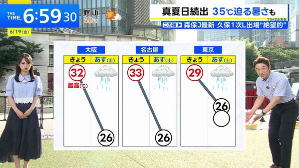 1 (4)
