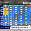 【画像】今日の近藤奈央さん　6.16