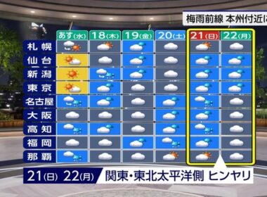 【画像】今日の近藤奈央さん　6.16