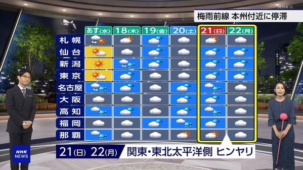 【画像】今日の近藤奈央さん　6.16