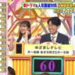 【画像】今日の原田葵さんと林佑香さん　6.29※動画も
