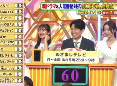 【画像】今日の原田葵さんと林佑香さん　6.29※動画も