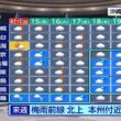 【画像】今日の近藤奈央さん　6.12