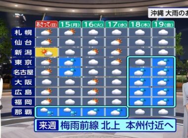 【画像】今日の近藤奈央さん　6.12