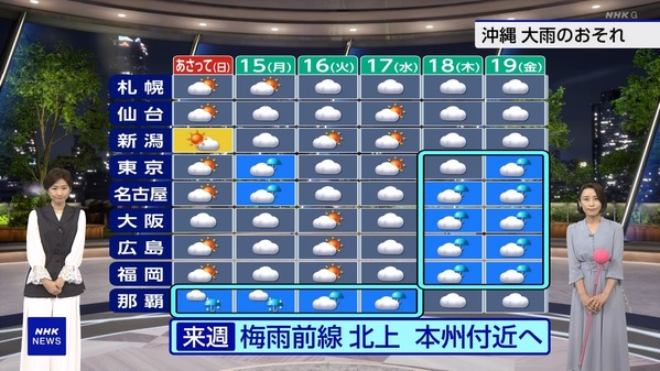 【画像】今日の近藤奈央さん　6.12