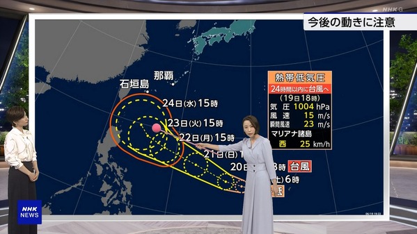 【画像】今日の近藤奈央さん　6.19